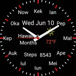 Hawaiian Months, Low OPR
