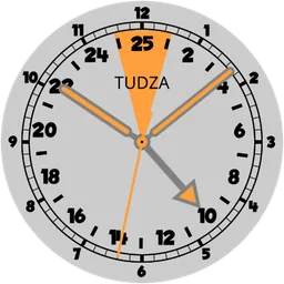 Hour 25