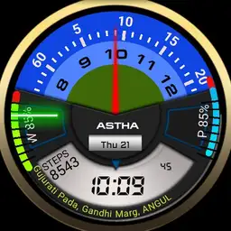ASTHA ODOMETER STYLE