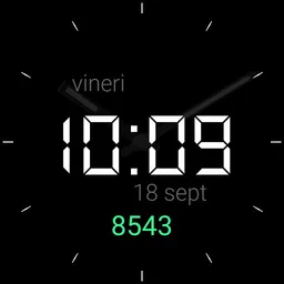 Minimal -digits