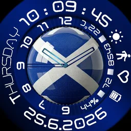 SCOTLAND analog and digital