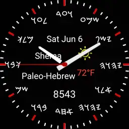Monotheism: in Paleo-Hebrew