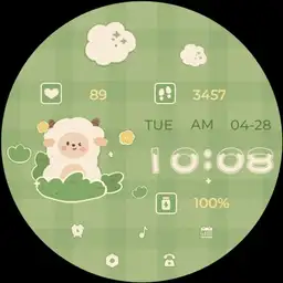 Spring of the lamb