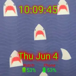 rsvlts chomp