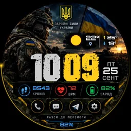 Armed Forces of Ukraine