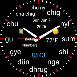 Tibetan Numbers