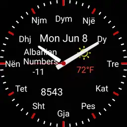 Albanian Numbers