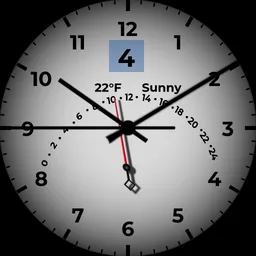 Dials and info IV Copy