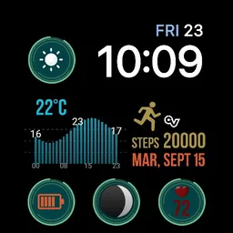 Neorunner c2