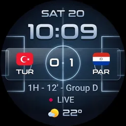 Match Day