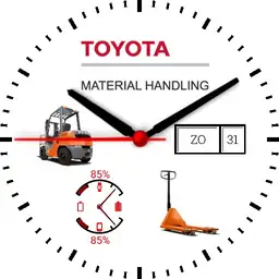 Toyota Material Handling 2.0
