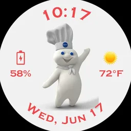 Pillsbury Dough Boy