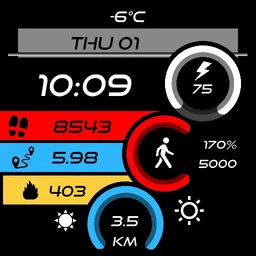 Tke 143 Weather and dimmer