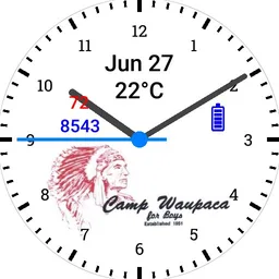 Camp Waupaca Reunion Group