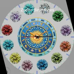 Zodiac Birthstones