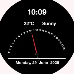 Dials and info IV Copy