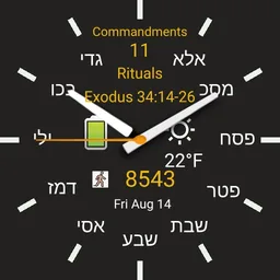 10 Ritual Commandments