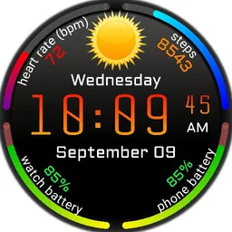 Progress Bars 2.0 - Orange Time