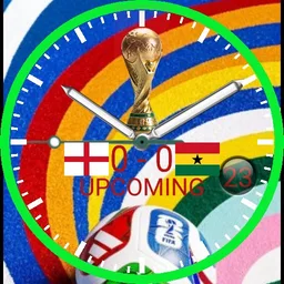 Fifa World cup 2026