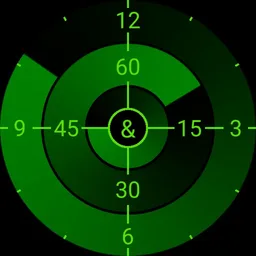 Radar &