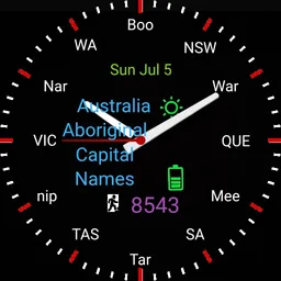 Australia Aboriginal Capital Names