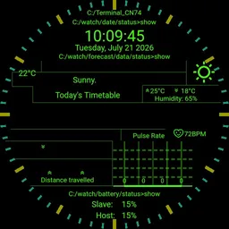 Super Terminal