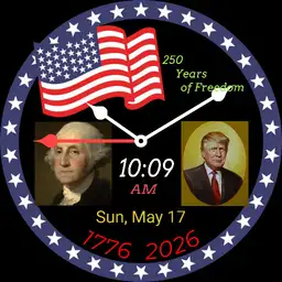 USA 250 years