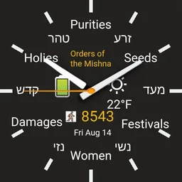 Orders of the Mishna