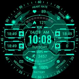 Technology Radar Map