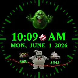 Ghostbusters Slimer