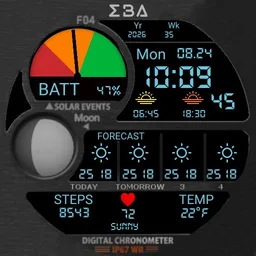 Round F04 EBA