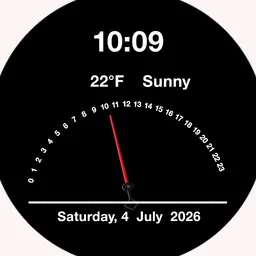 Dials and info IV Copy