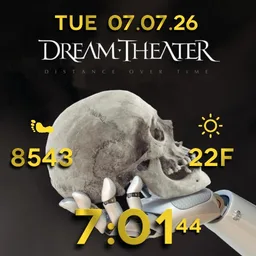 Ludawatch Dream Theater Distance Over Time