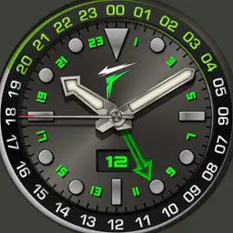 Focus GMT v14