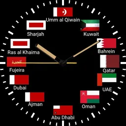 5 Small Gulf States, 7 Emirates