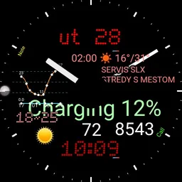 watch v5.9
