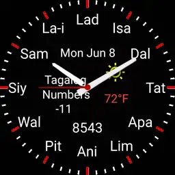 Tagalog Numbers