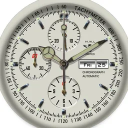 Mywatch-Limited