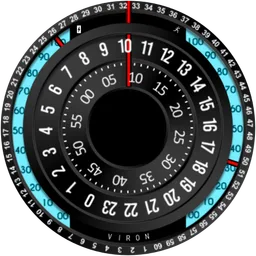 Viron Rotation complications