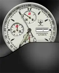 Mywatch-Limited