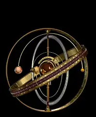 GYROSCOPE