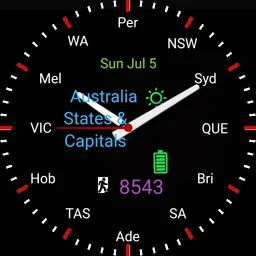 Australia States and Capitals