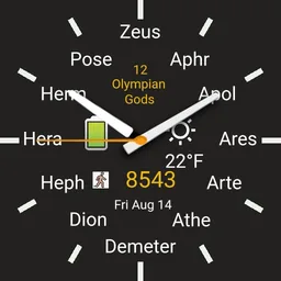 12 Olympian Gods
