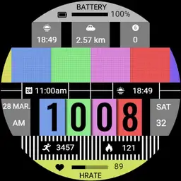 Analog Fault Screen