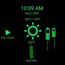Not Your Average Pipboy