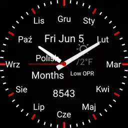 Polish Months, Low OPR