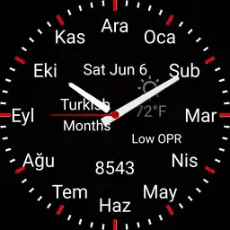 Turkish Months, Low OPR
