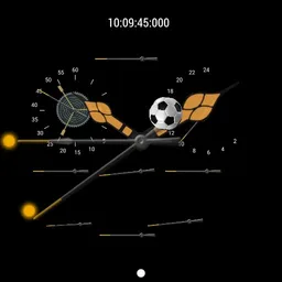 Hand Movements Study - Hours Seconds