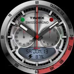 Swisschrono
