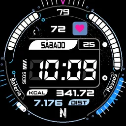 Cyber Watch